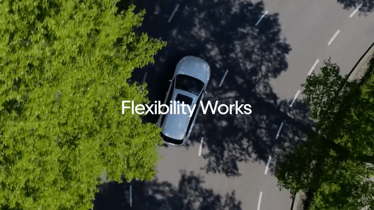 Flexibility Works   Uber-high.gif