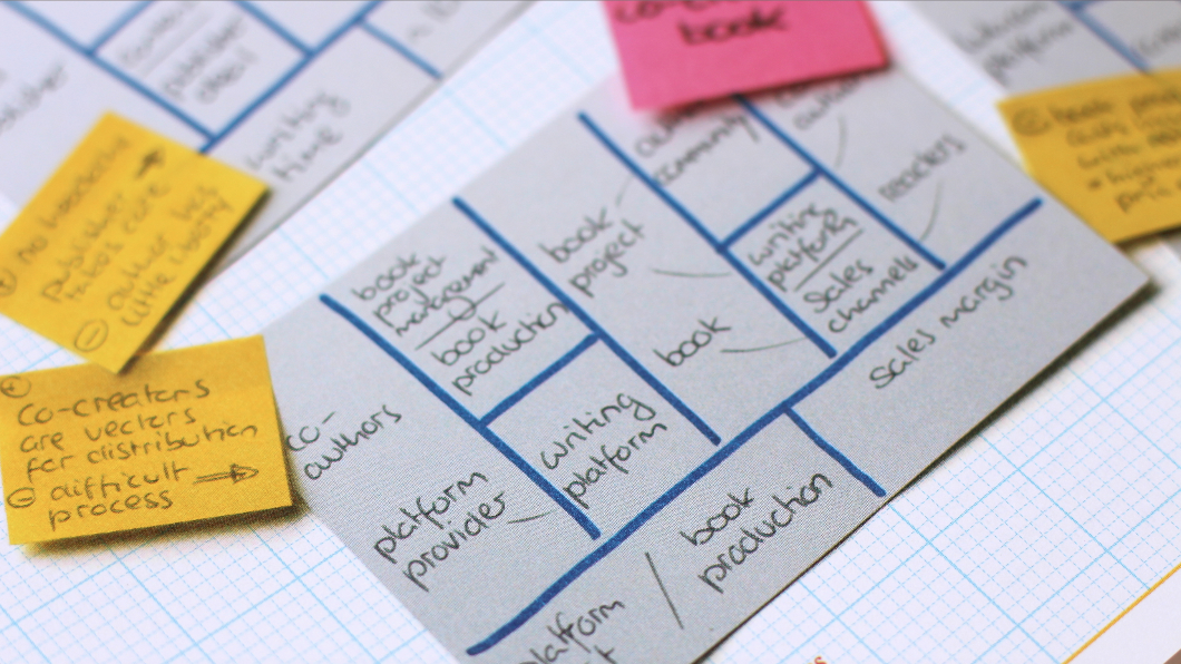 Business Model Generation