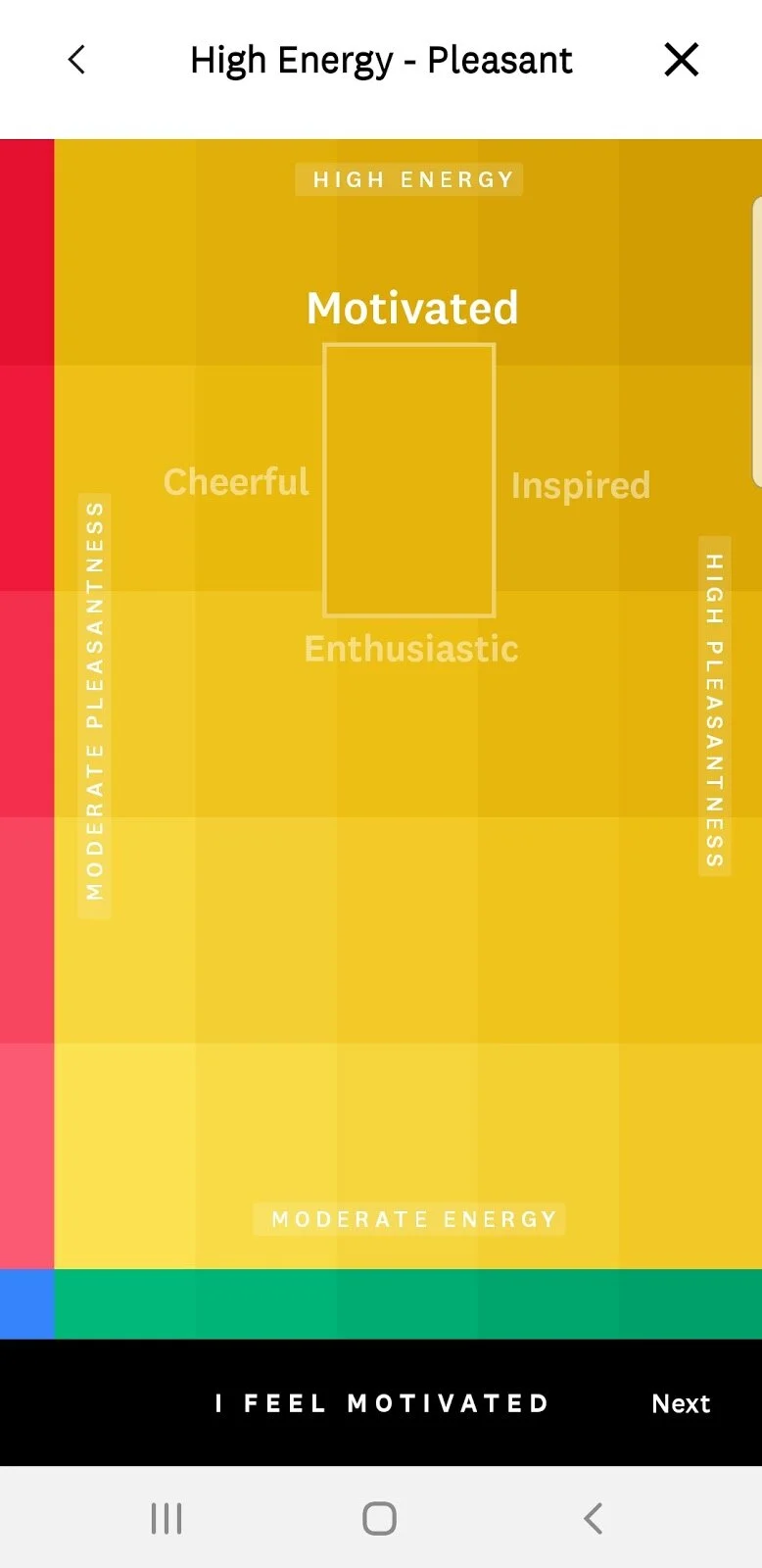 Mood Meter App Tool For Emotional Intelligence Improvus