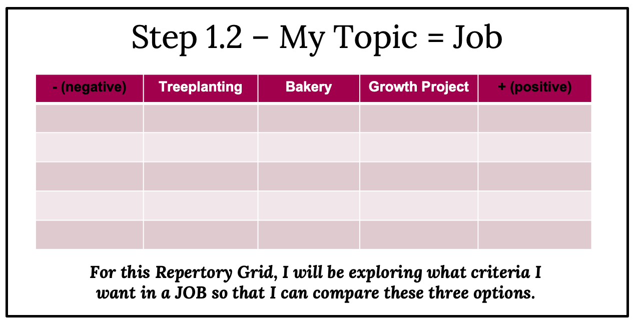 Rep Grid 1.2.png