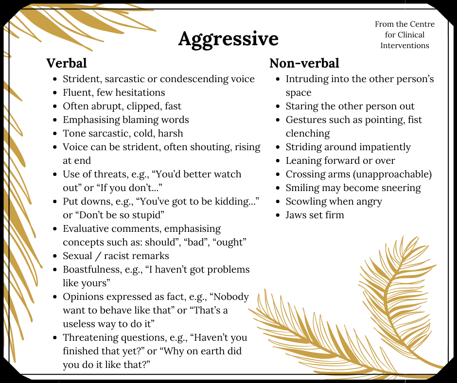 Aggressive Behaviours.png