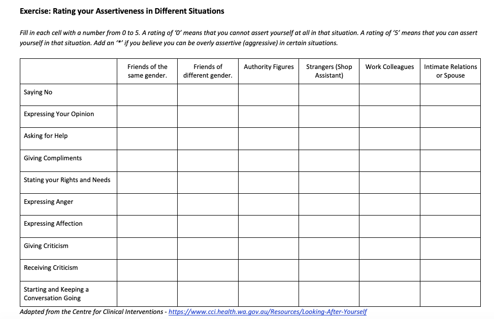 Rate your Assertiveness — Improvus