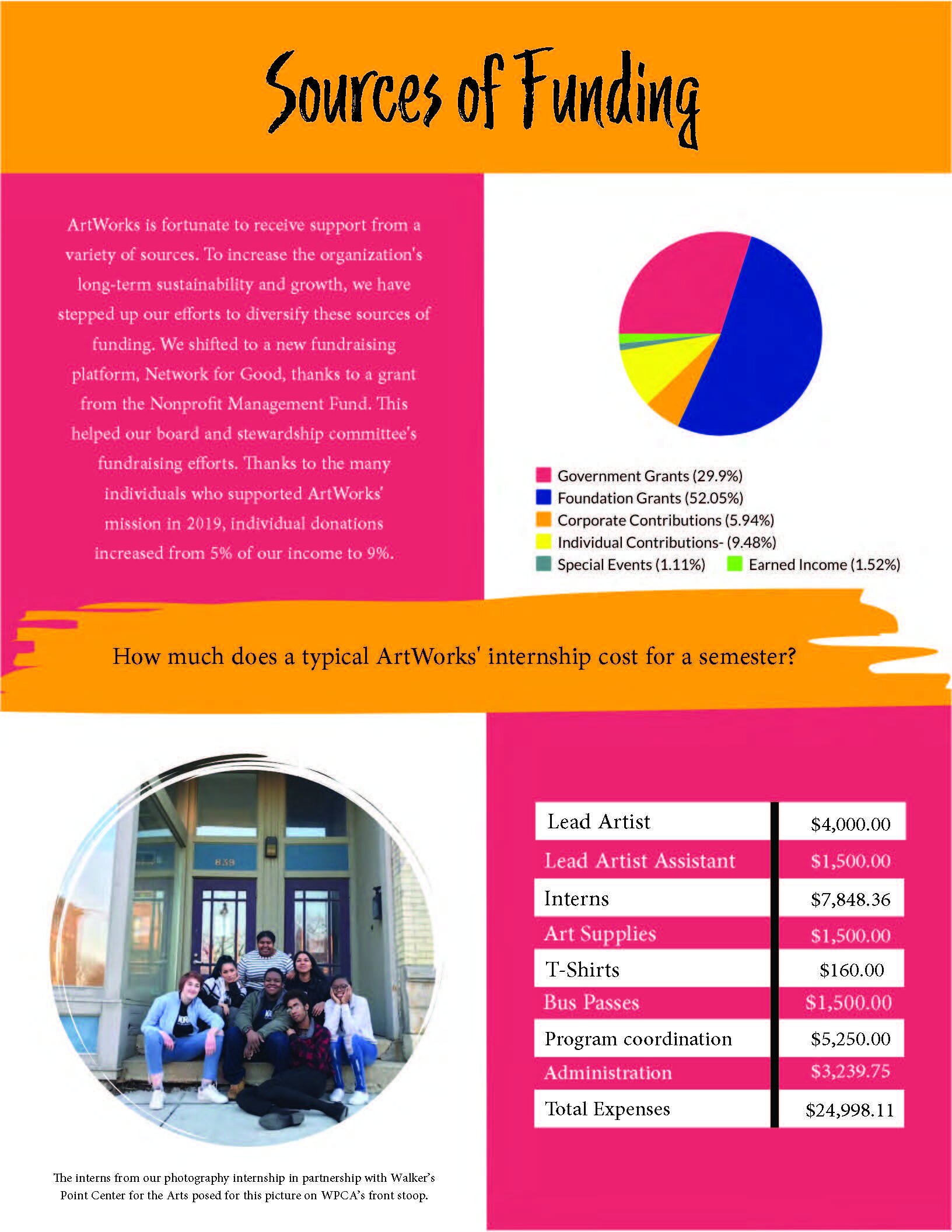 Annual Report 2019- Web- reduced size_Page_6.jpg