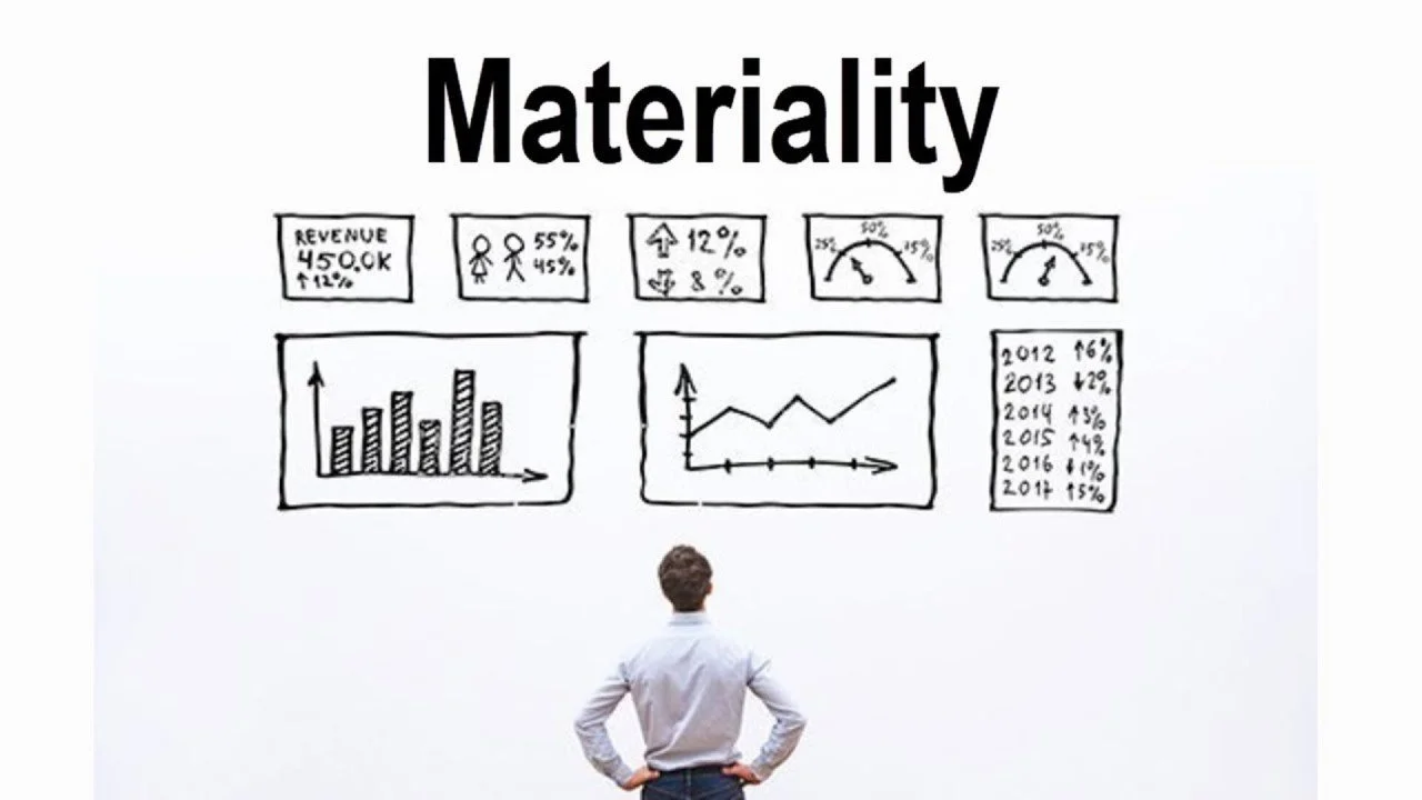 Shareholder Proposals and the Right of Investors to Express Collective Voice on Materiality