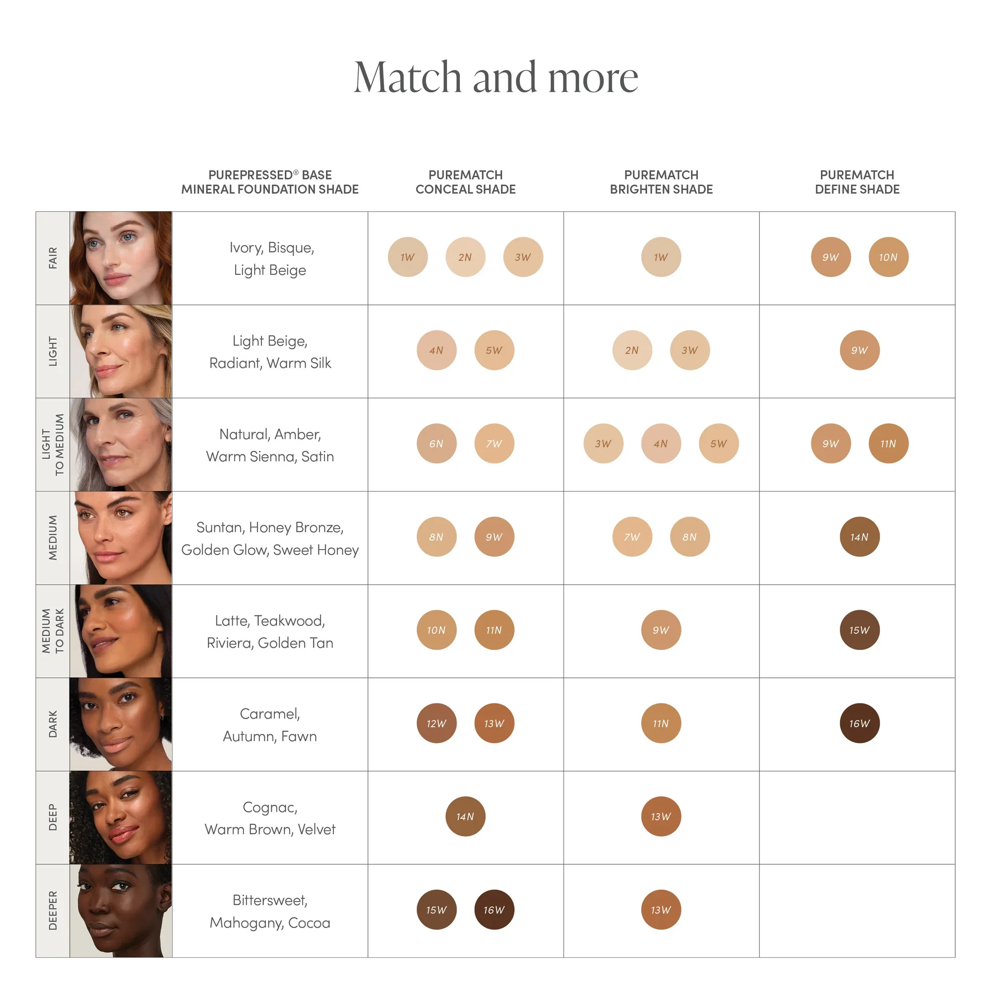 PureMatchConcealer_MatchAndMore_2000x.webp