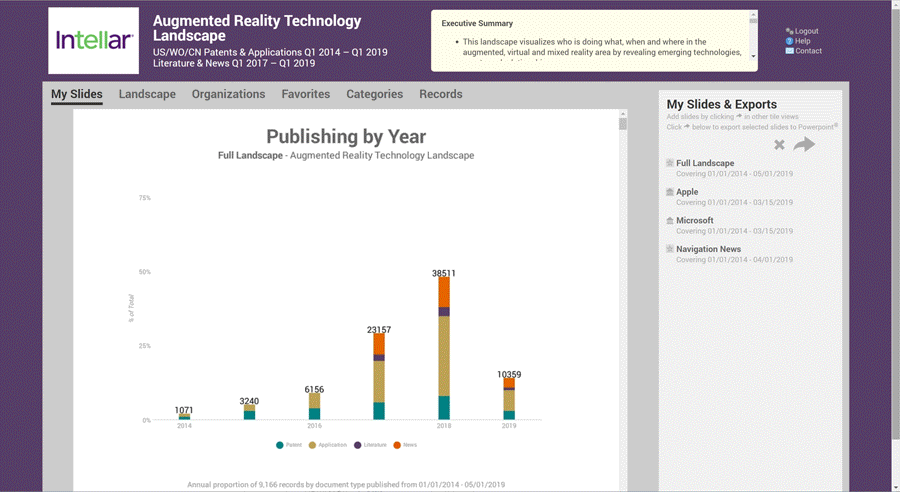 INT_Intellar_v5_myslides-auto-generate-slides-900.gif