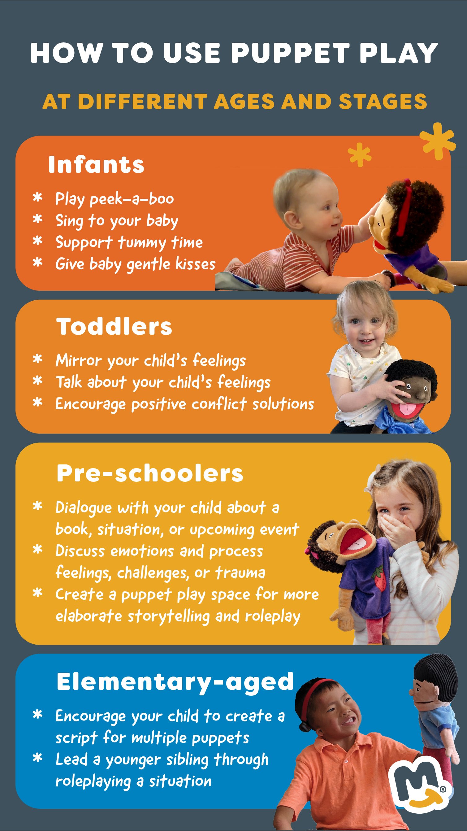 Ages and Stages of Child Play Development