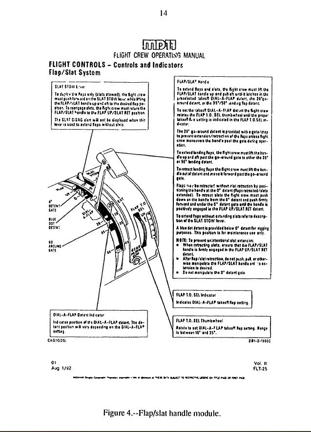 Aircraft Accidents and Lessons Unlearned LXXIV: China Eastern Airlines ...