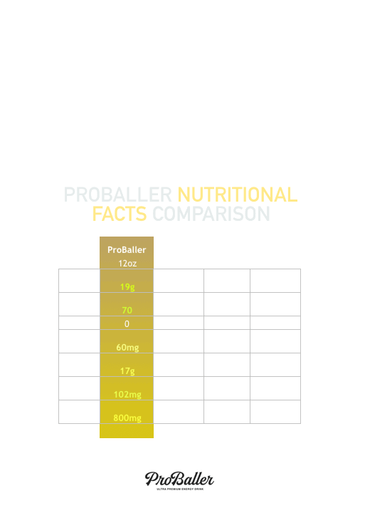 nutritional-proballer3-1.gif