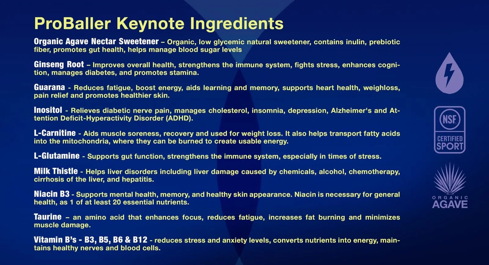 proballer-keynotes rev 8.19.25.jpg