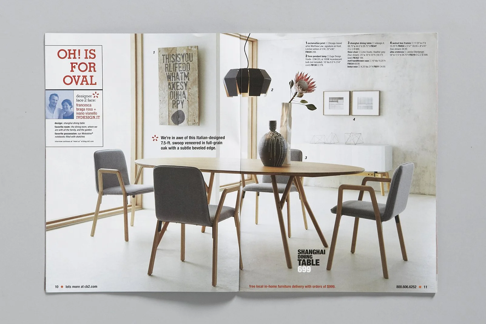 CB2; Catalog design