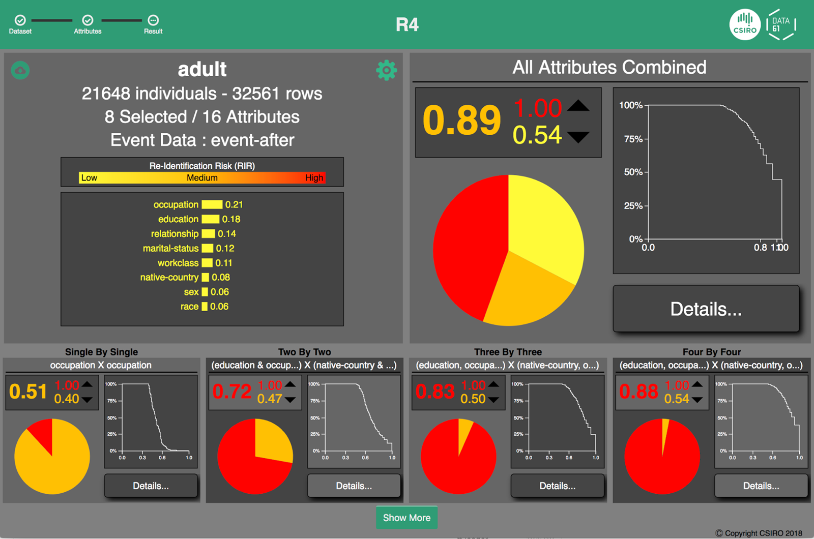 R4 Dashboard.png