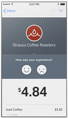 Source: Square Payments