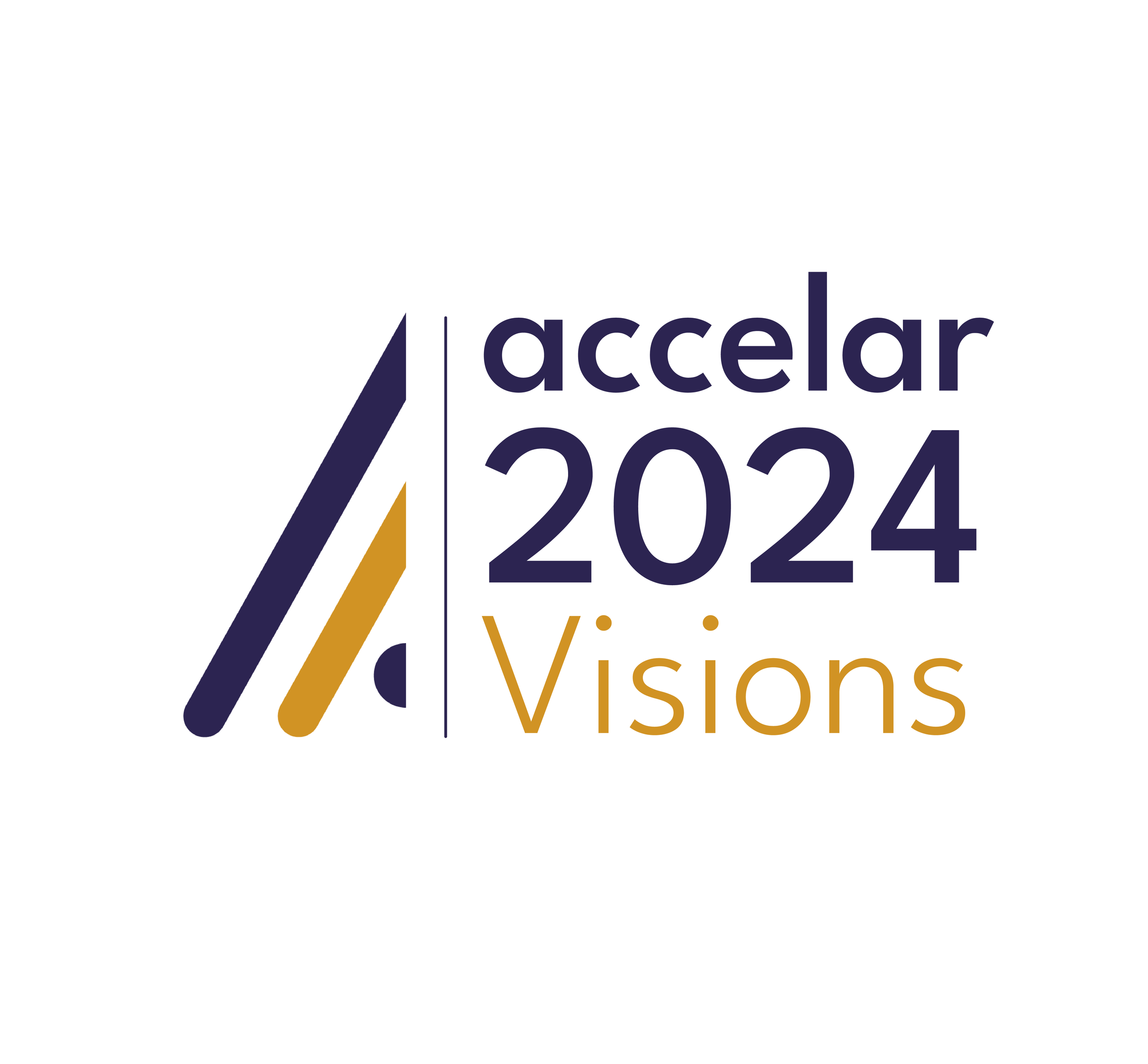 Accelerating the Green Transition: Industry visions for 2024