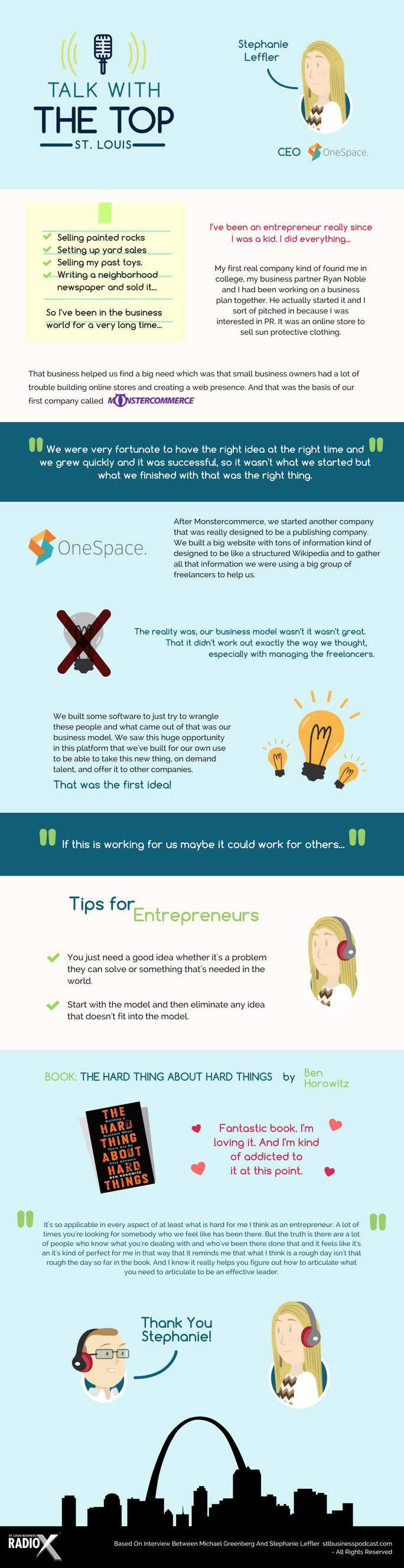 Stephanie-Leffler-Info-UP-Copy.png