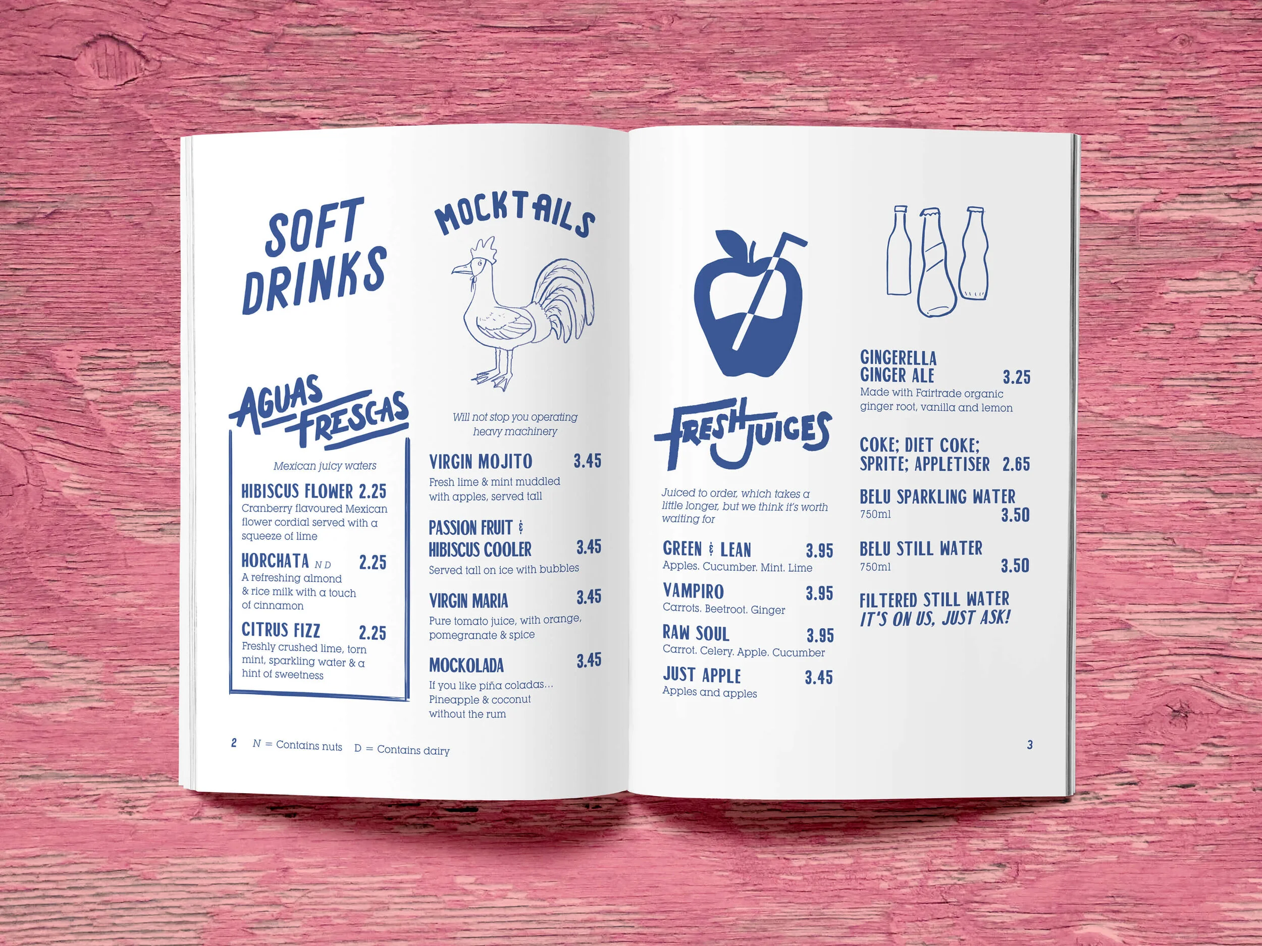 JennyStuttard_Wahaca_Drinks_Menu_1.jpg