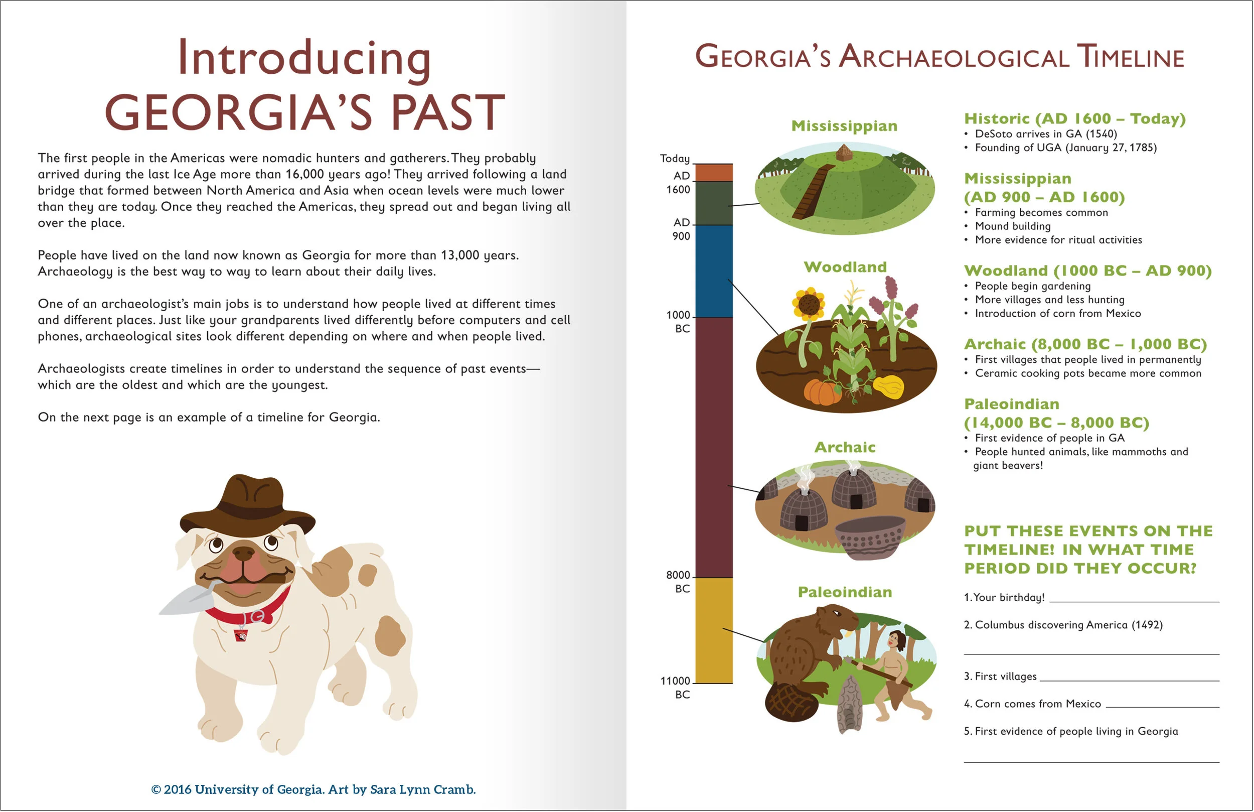 Archaeological Timeline