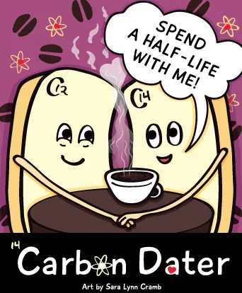 Carbon Dater coffee