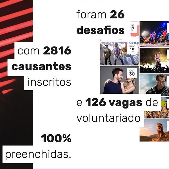 em 2019 a gente tirou a bunda do sof&aacute; e falou #boracausar

falou n&atilde;o, fez:
👩&zwj;💻 26 desafios
👆2816 inscritos
🤩 126 vagas de voluntariado
👏 100% preenchidas

isto &eacute; @causei.com.vc 💜 vai l&aacute; em &lt; #TBT2019 &gt; no L