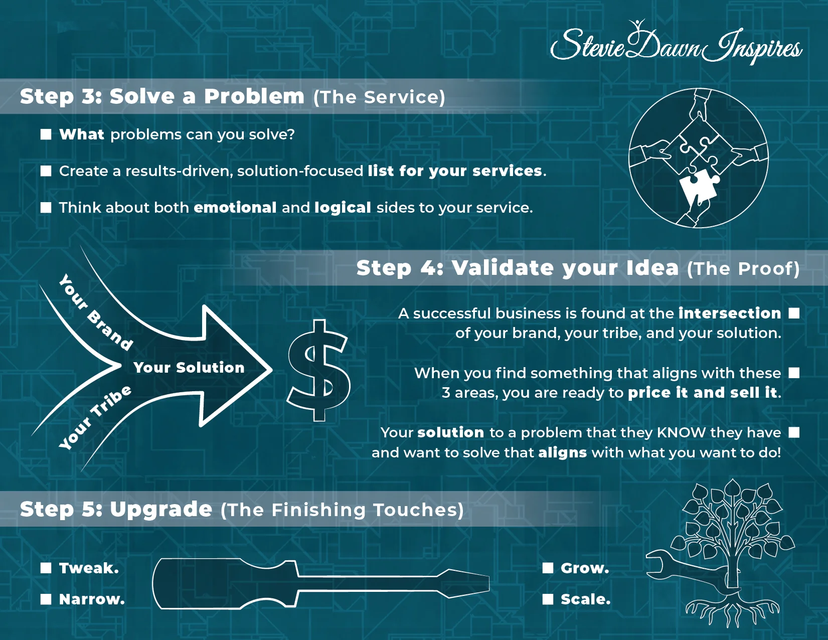 012.18_SD-BusinessBuilding_Infographic_02-02.jpg