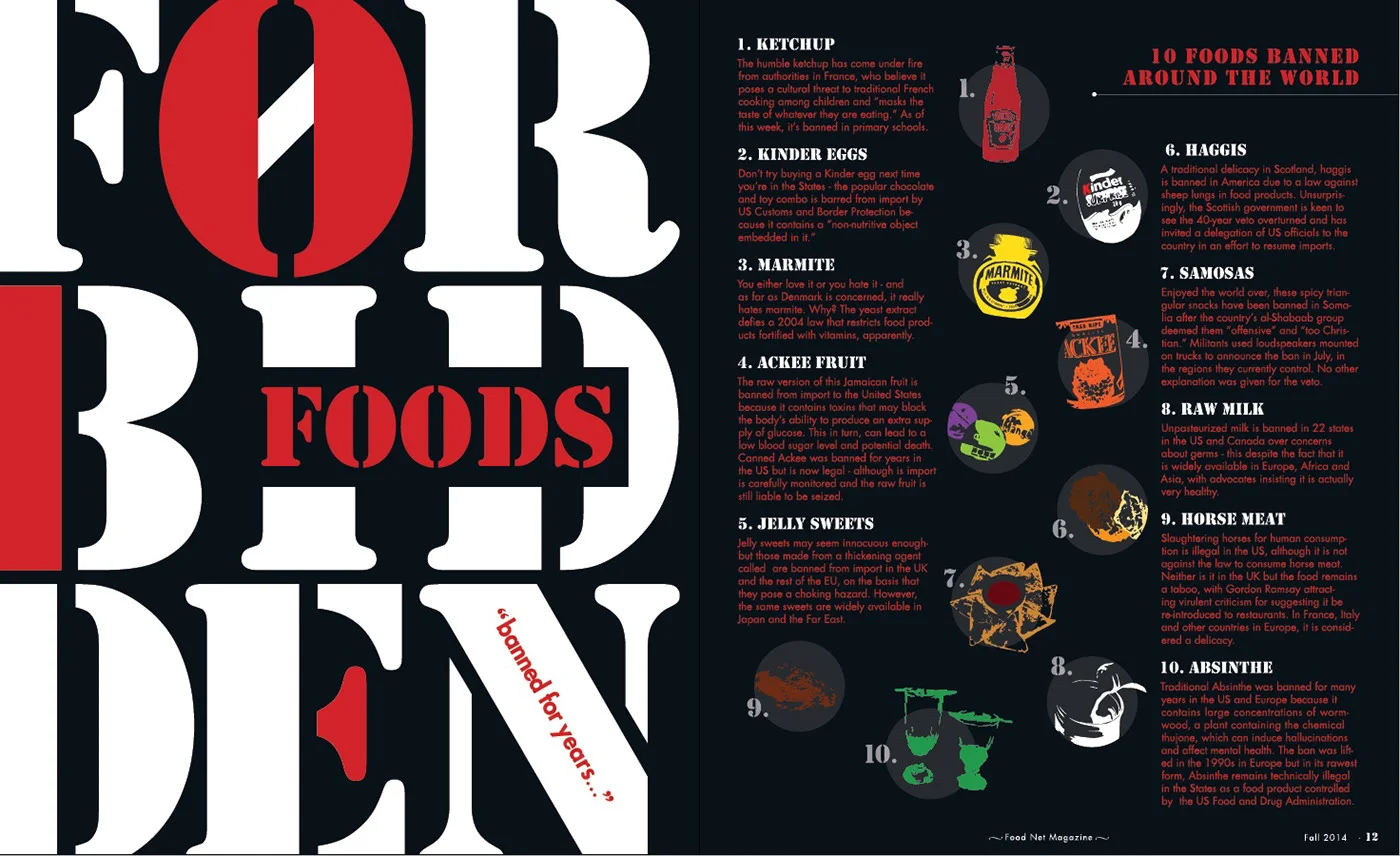 Forbidden Foods