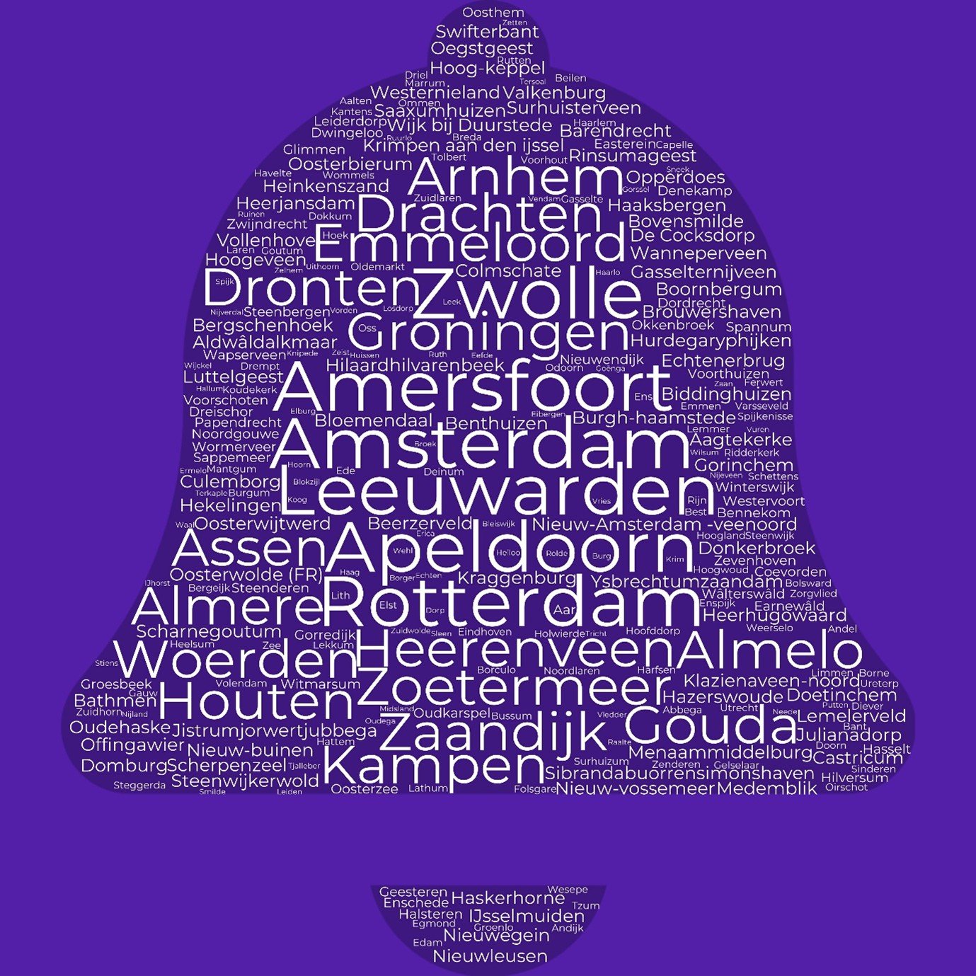 Kerkklok voor kinderen