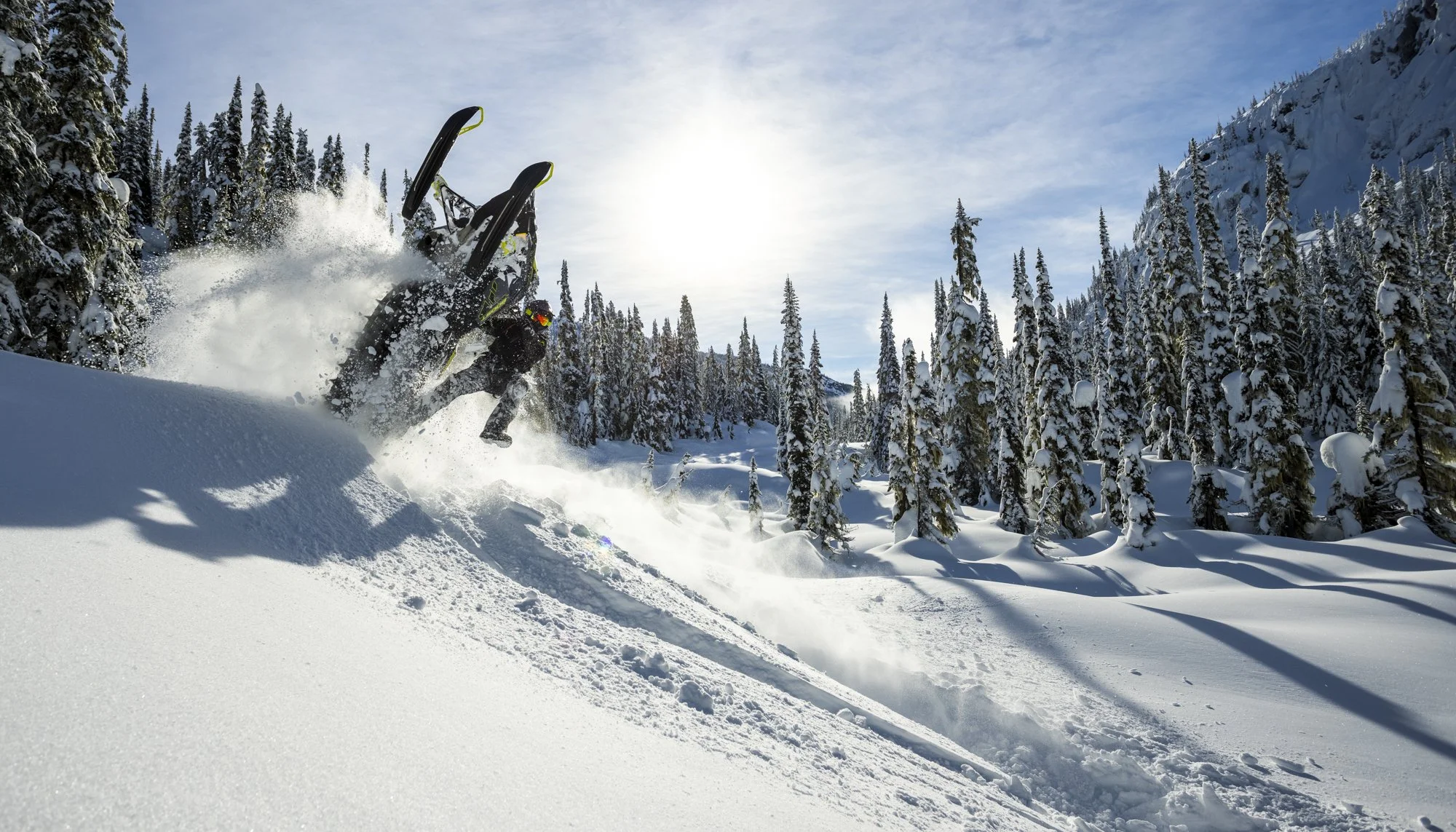 Zeal Optics | Snowmobile - Best of