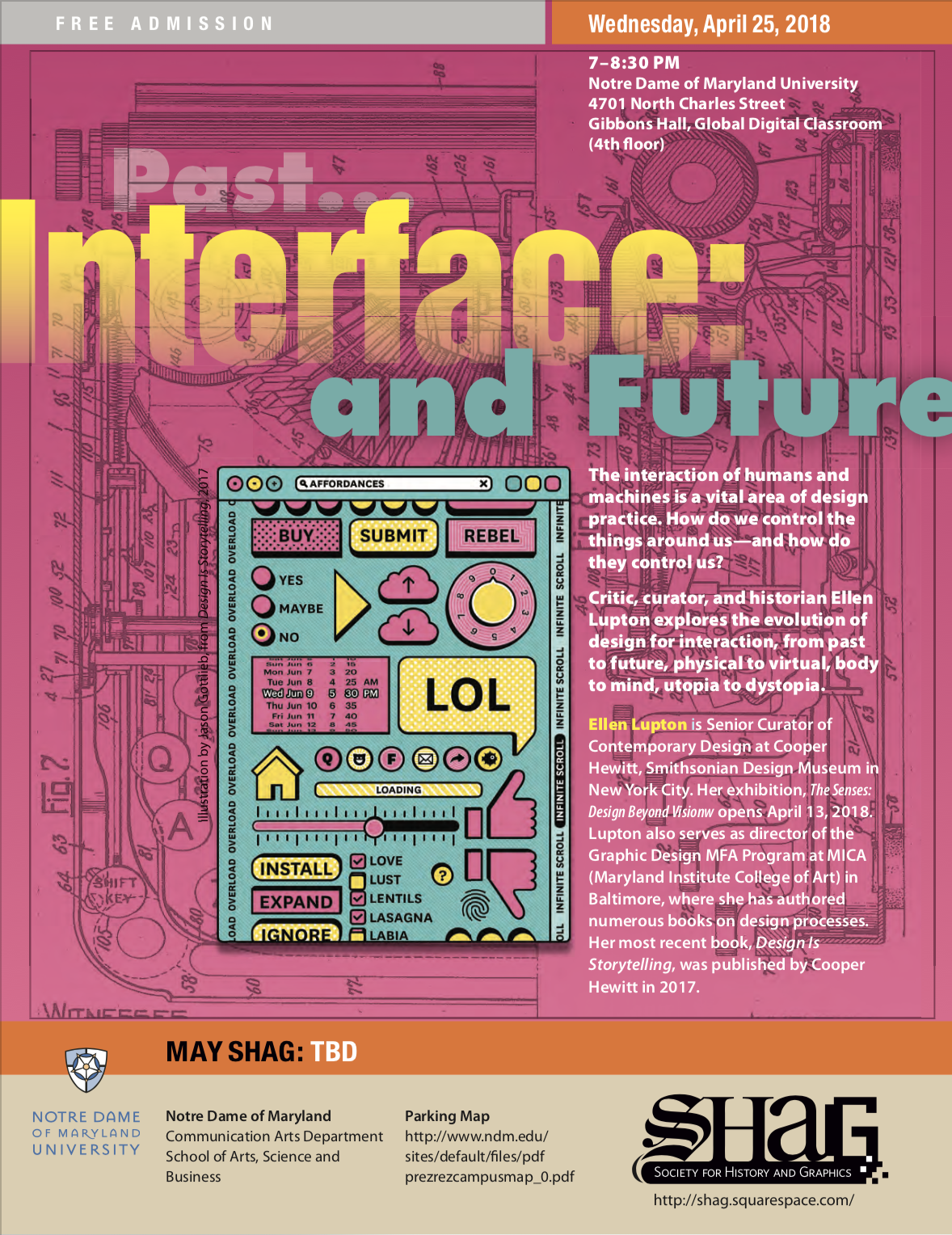  Interface: Past and Future