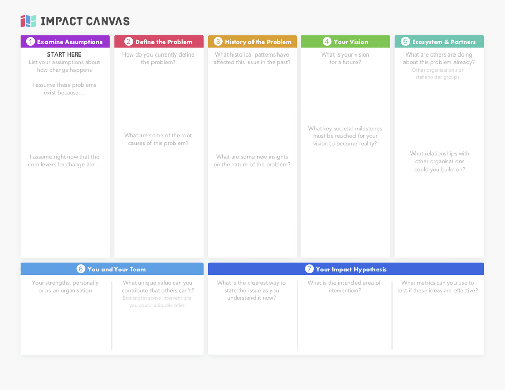 Impact Canvas