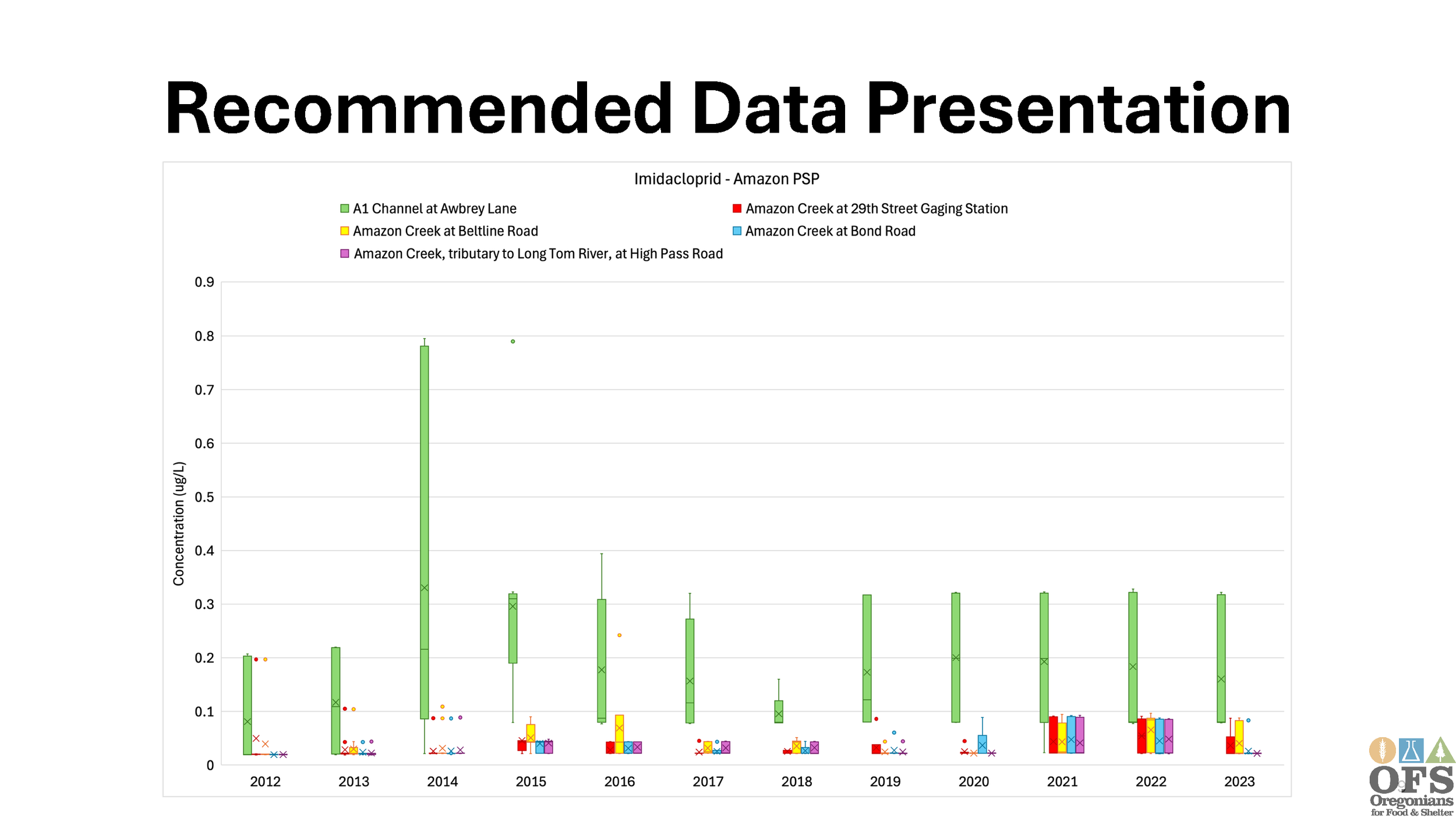PSP Presentation to WQPMT_Page_09.png