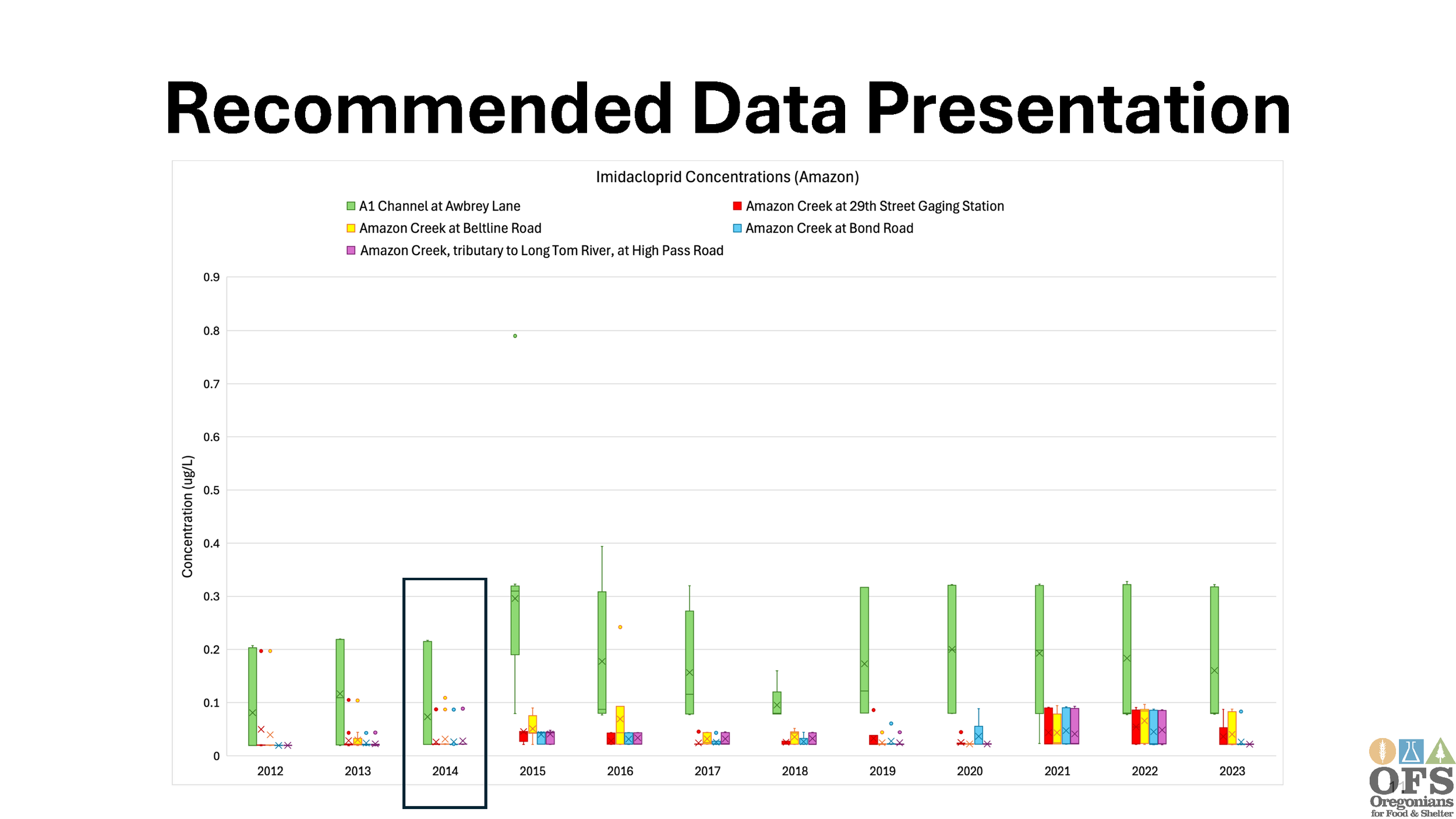 PSP Presentation to WQPMT_Page_11.png