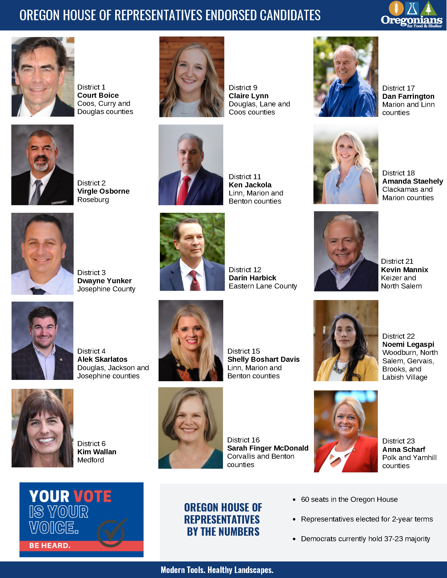 OFS 2026 Voters' Guide no bleed_Page_05.png