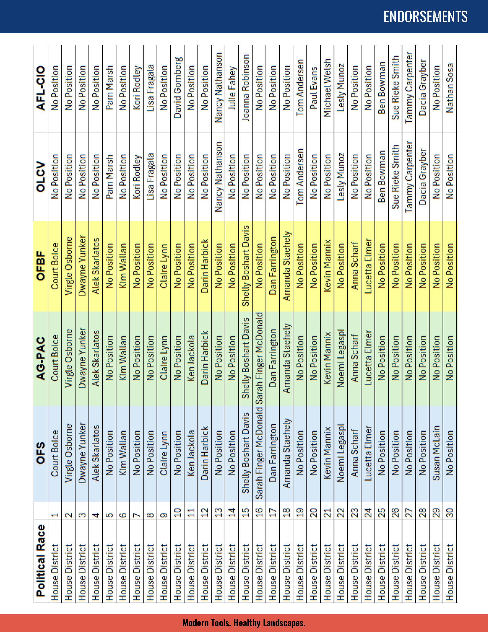 OFS 2026 Voters' Guide no bleed_Page_08.png