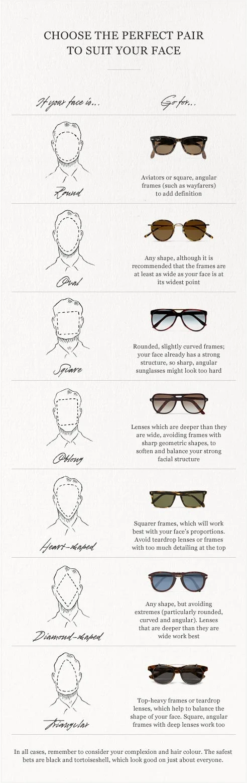 Tuesday Tutorial: How to Instantly Look Cooler