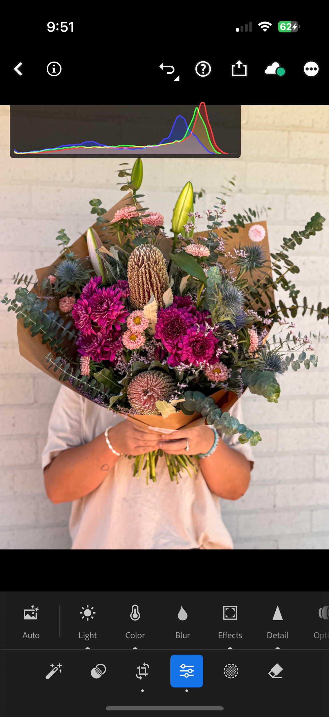 Thursday 9th of April 2026