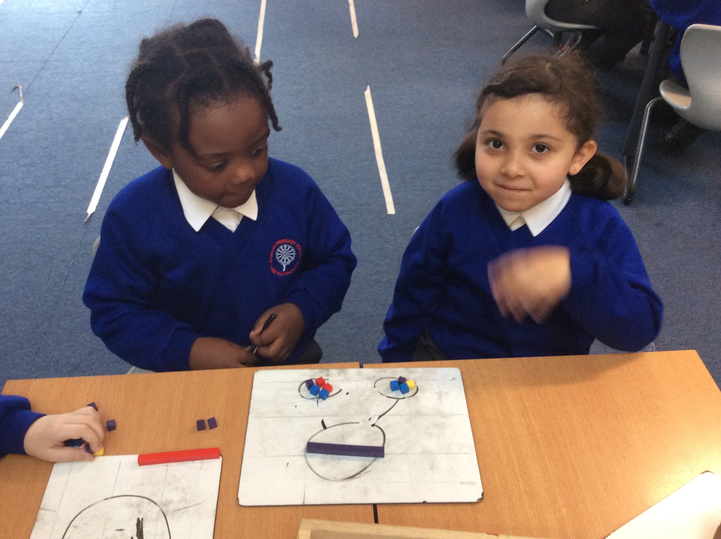 Partitioning With Dienes!
