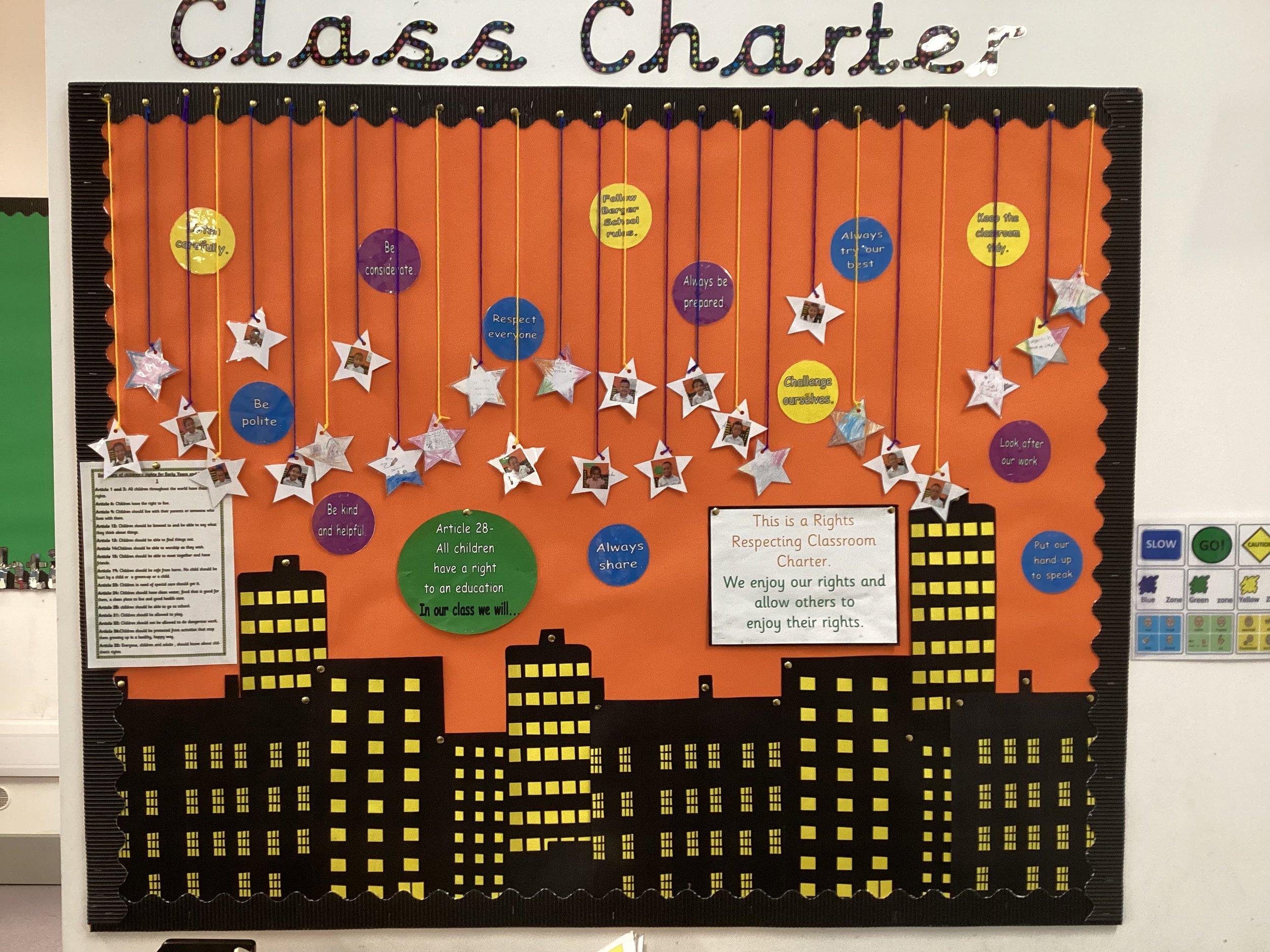 Our Class Charter and Goals For This Year.