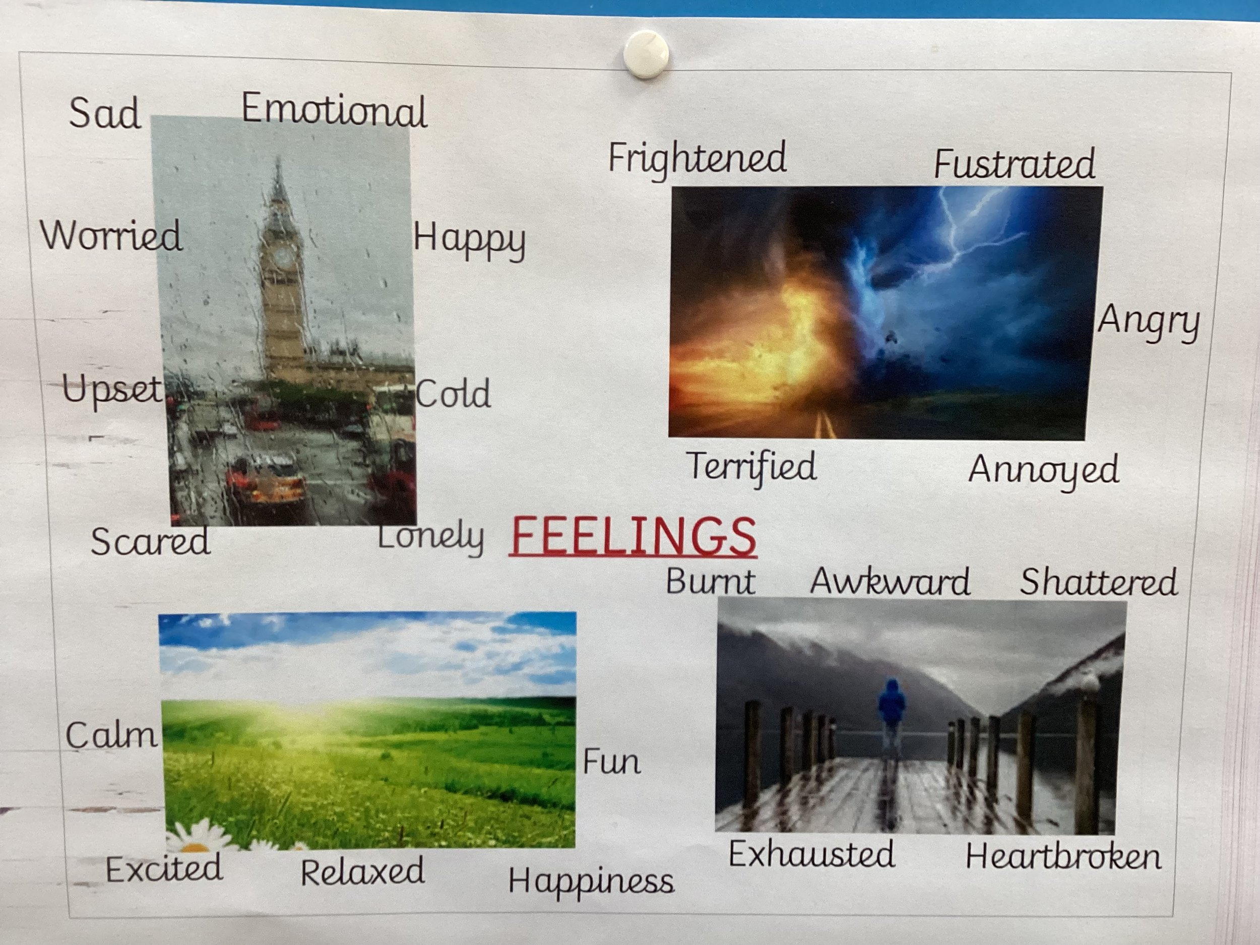 P4C - Emotions And Feelings!