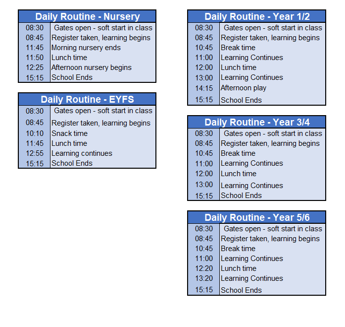 Daily Routines — Berger Primary School