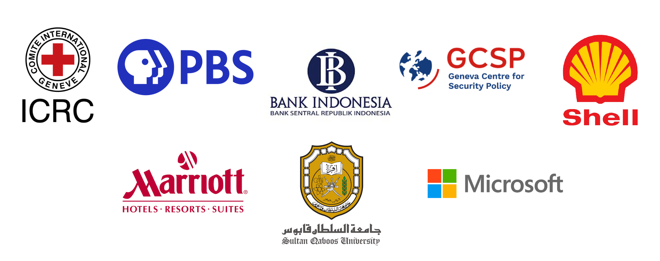 scenario planning workshops for business