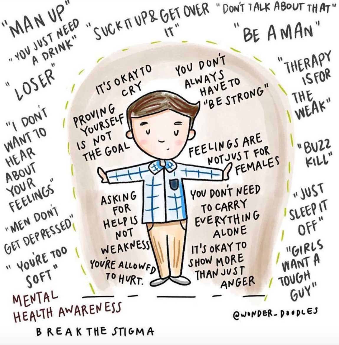 Mynd eftir wonder_doodles á Instagram