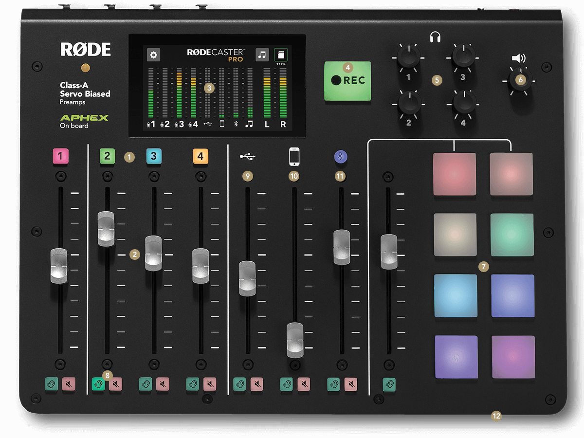 Rodecaster Pro 1