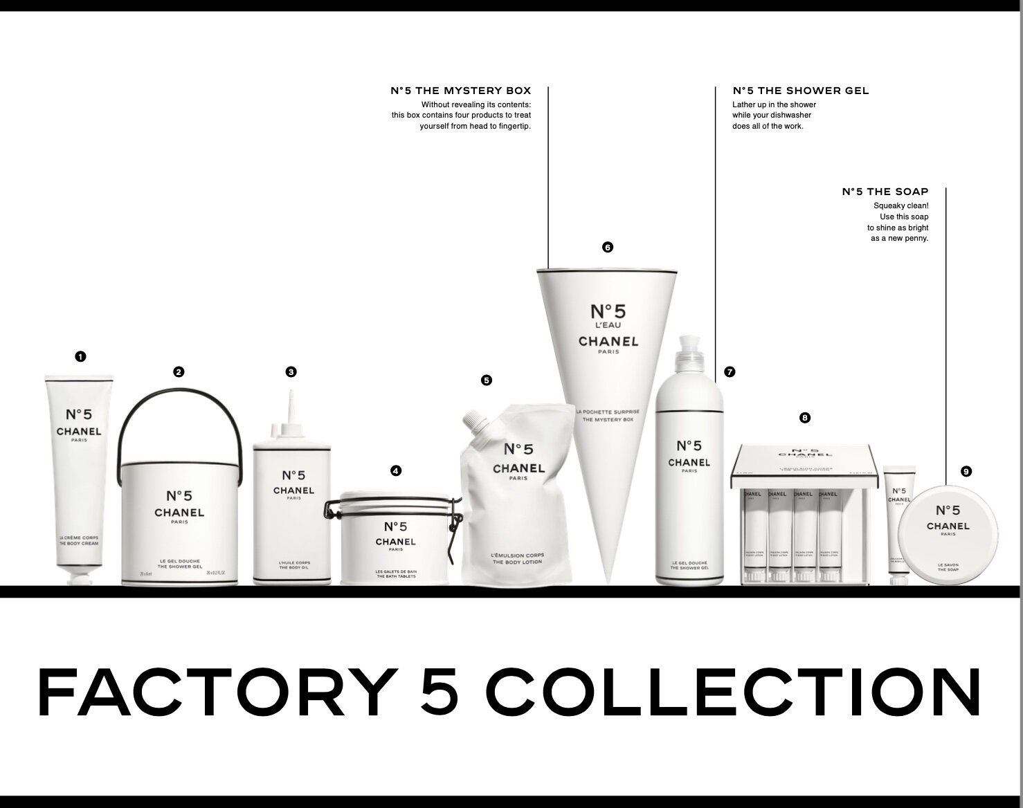 Chanel To Release Chanel Factory 5 Body Care And Bath Essentials