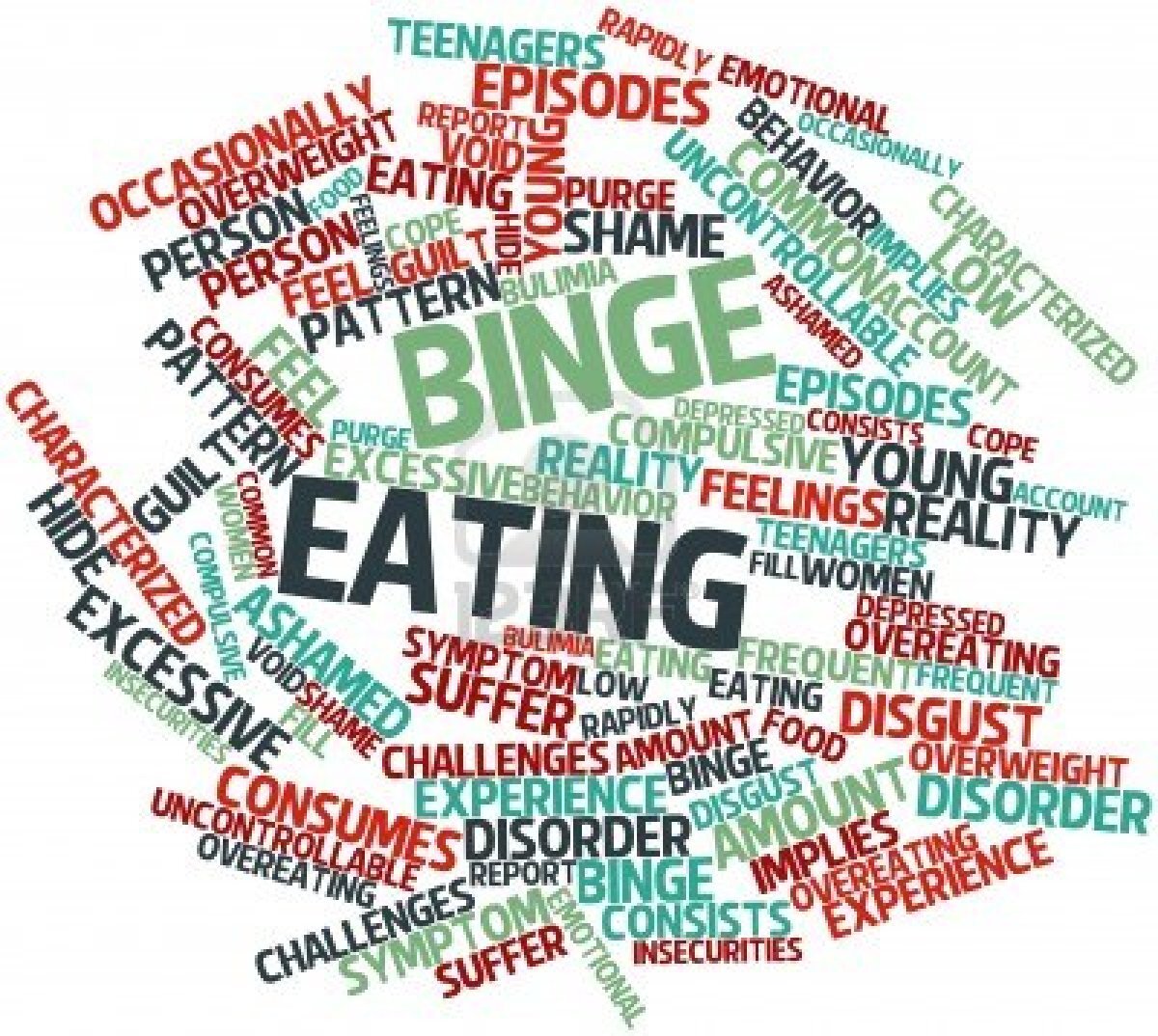 case study for binge eating disorder
