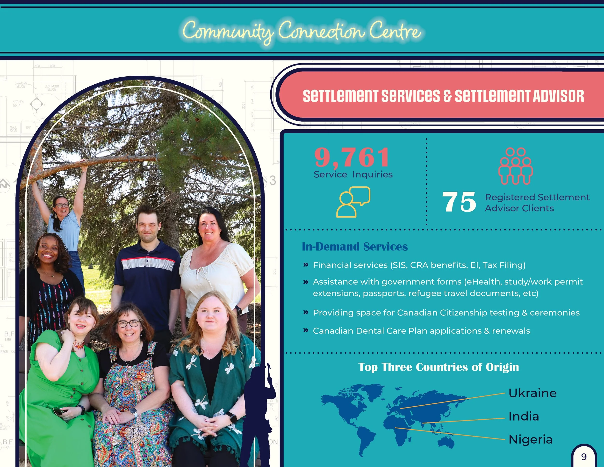 Annual Report 2025 - 202611.jpg