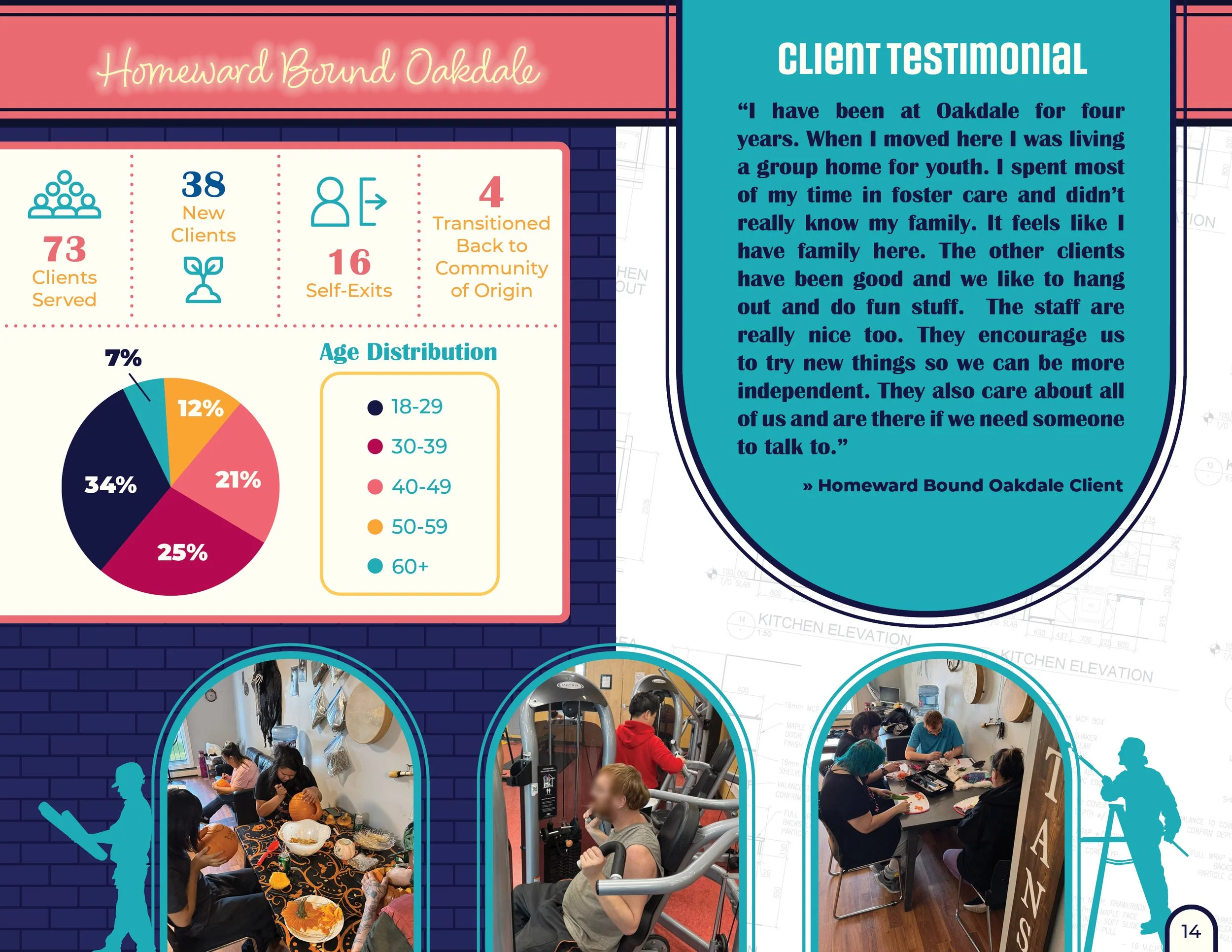 Annual Report 2025 - 202616.jpg