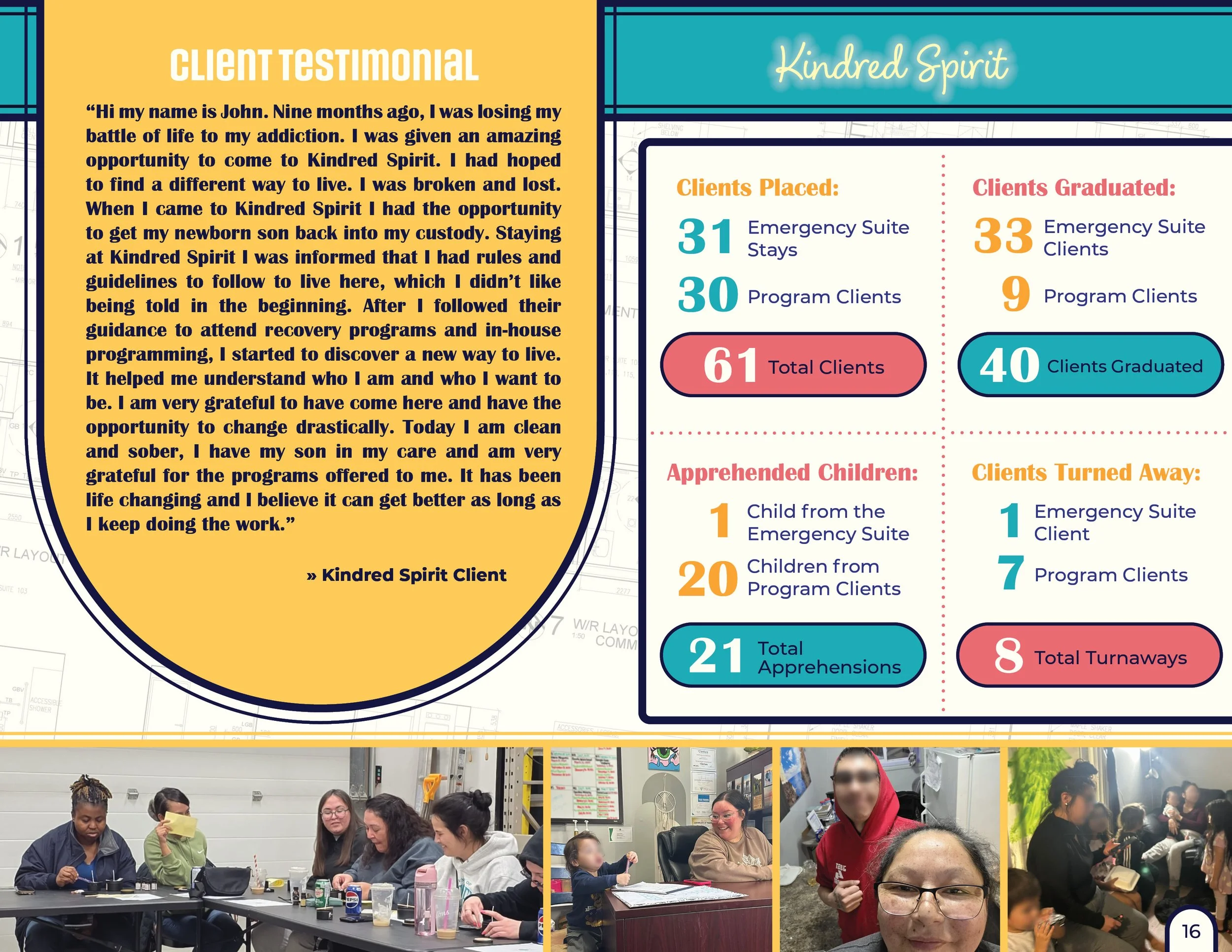 Annual Report 2025 - 202618.jpg