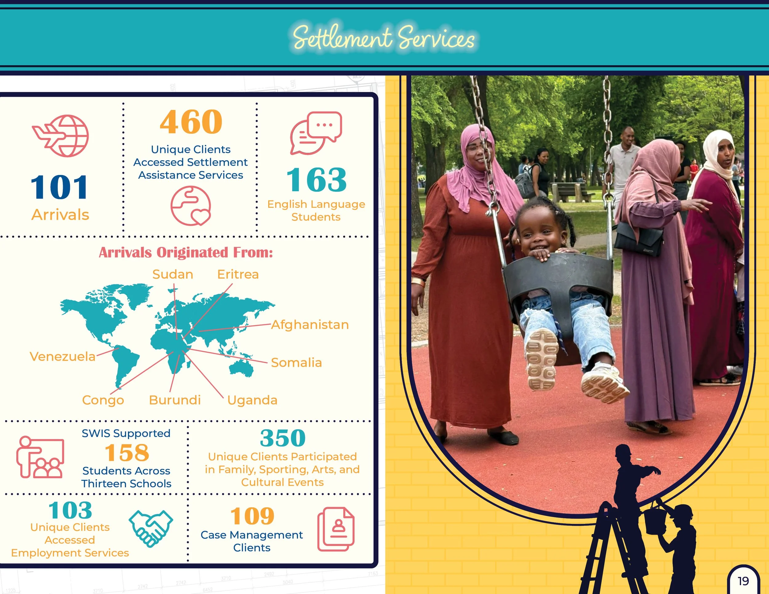 Annual Report 2025 - 202621.jpg