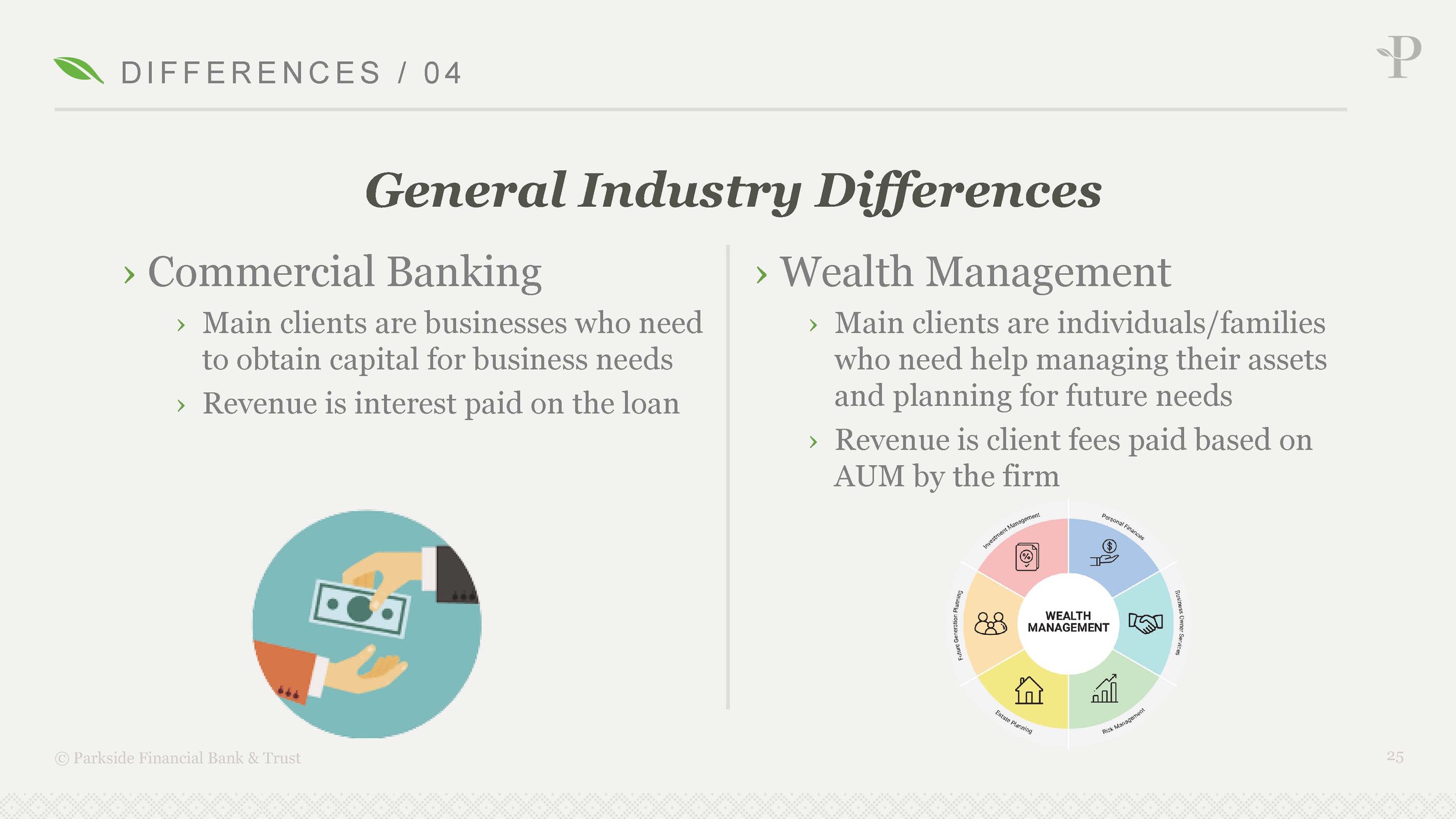 Capstone Project PPT_Page_25.jpg