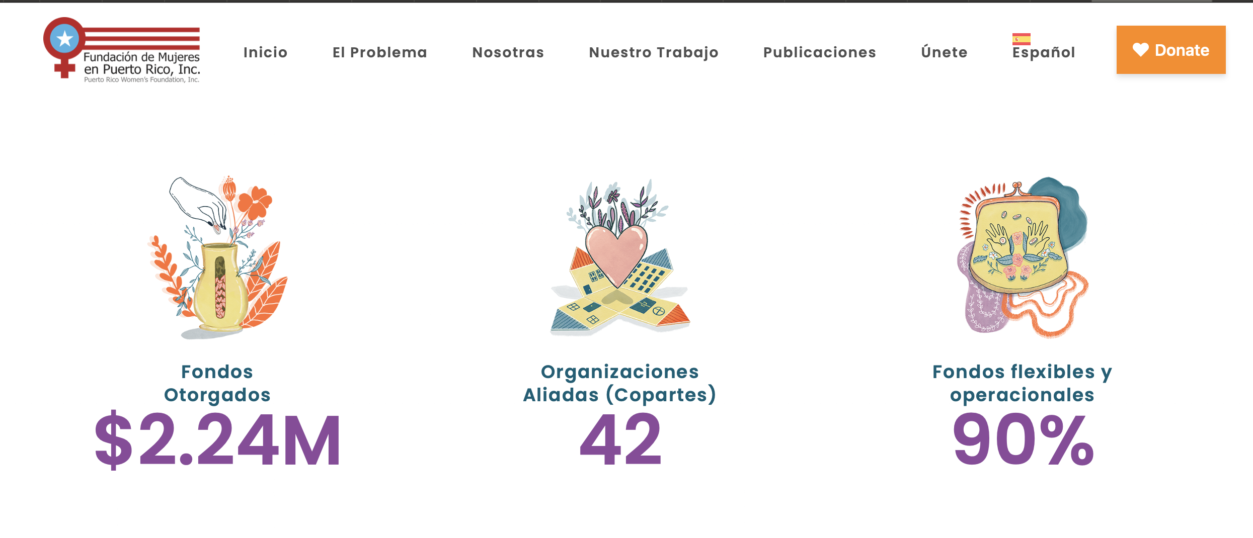 Illustrations for website (Fundación de Mujeres en Puerto Rico)